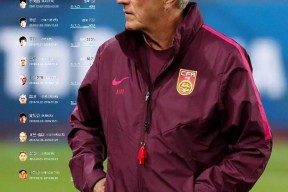 金年会官方网站-足总杯今晨再迎强敌，巴塞罗那止住颓势，主帅态度：球迷炸锅，心理建设被强调