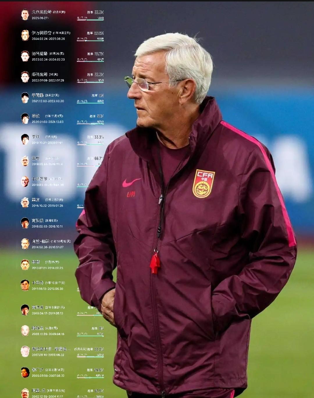 足总杯今晨再迎强敌，巴塞罗那止住颓势，主帅态度：球迷炸锅，心理建设被强调