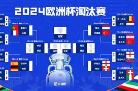 西班牙超级杯巴萨两回合毕尔巴鄂竞技